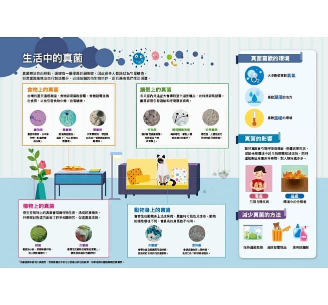 漫畫大英百科 生物地科 （11～15集）